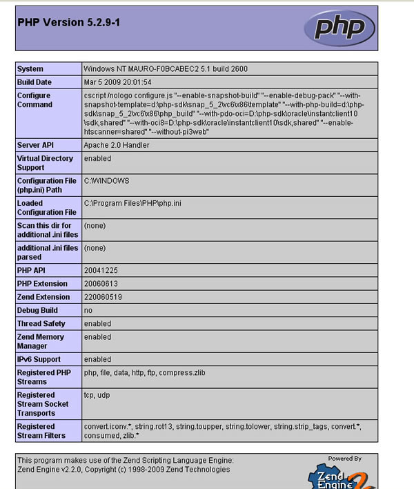 phpinfo()